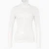 Goldbergh GLAMOUR Ski Pully cream Store