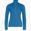 Goldbergh SPARK Ski Pully deep teal Best Sale